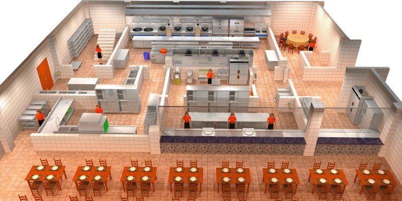 厨房设计 厨房设计